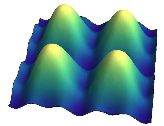 The optical Lieb lattice that Morais Smith investigated is similar to an egg box with deep and less deep locations in which bosons can be captured. If the bosons are in an excited state, currents flow around the 'mountains' in the lattice and the system becomes topological. Source: Marco Di Liberto